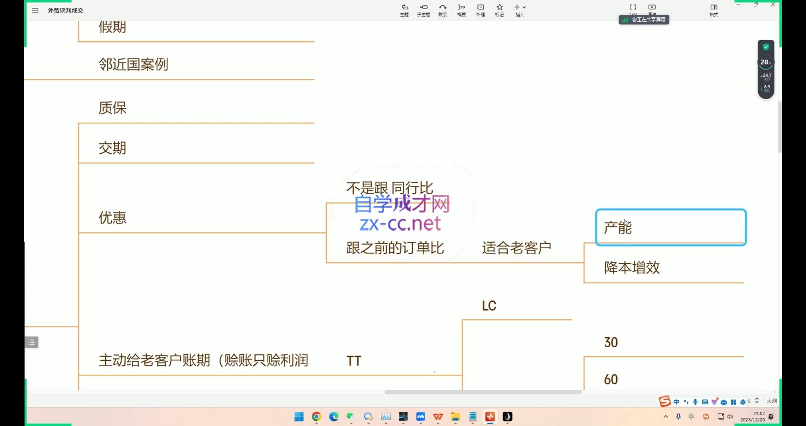 大卫·AI闪电做外贸训练营(更新10月)