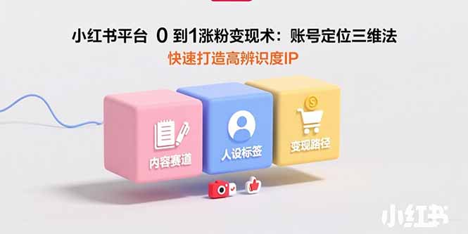 小红书平台0到1涨粉变现术：账号定位三维法，快速打造高辨识度IP
